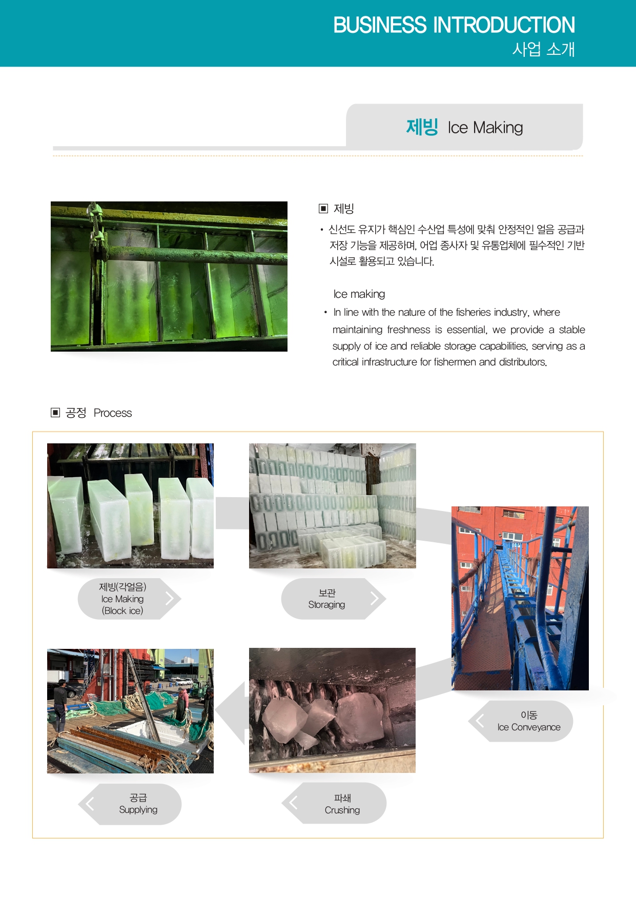 Catalogue Page 05