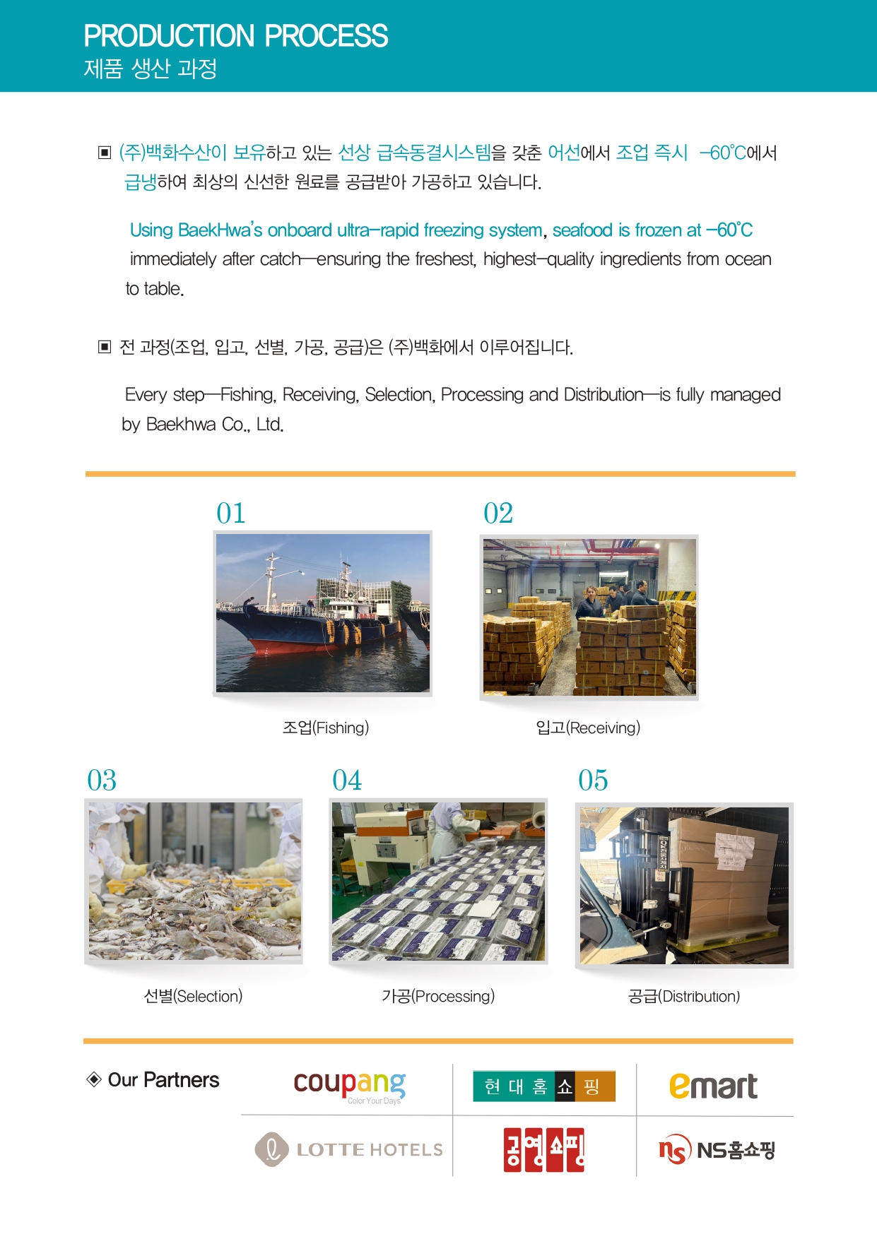 Catalogue Page 06